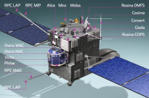 Rosetta_Philae@cnes